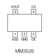 带软启动功能 500mA 稳压器IC MM3526, MM3478 系列