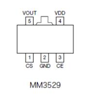 带软启动功能 1000mA 稳压器IC MM3529, MM3479 系列